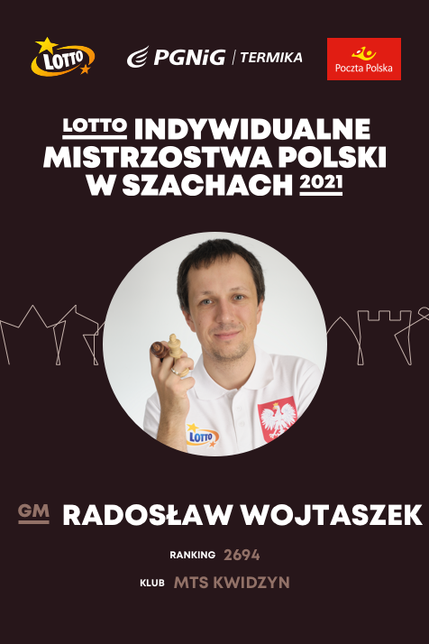 Mistrz Polski w grze błyskawicznej 2021 kontra Mistrz Polski